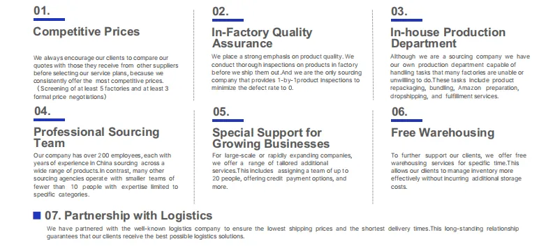 Ventajas de utilizar un agente de abastecimiento: por qué Darkhorse Sourcing supera a sus competidores